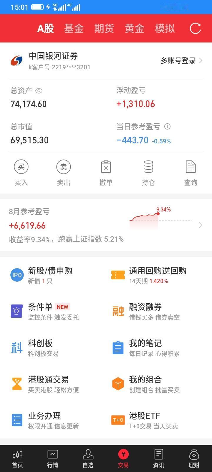2026.08.18，今天股市又是波动比较大的一天，早上还赚一点点钱，持有的股票