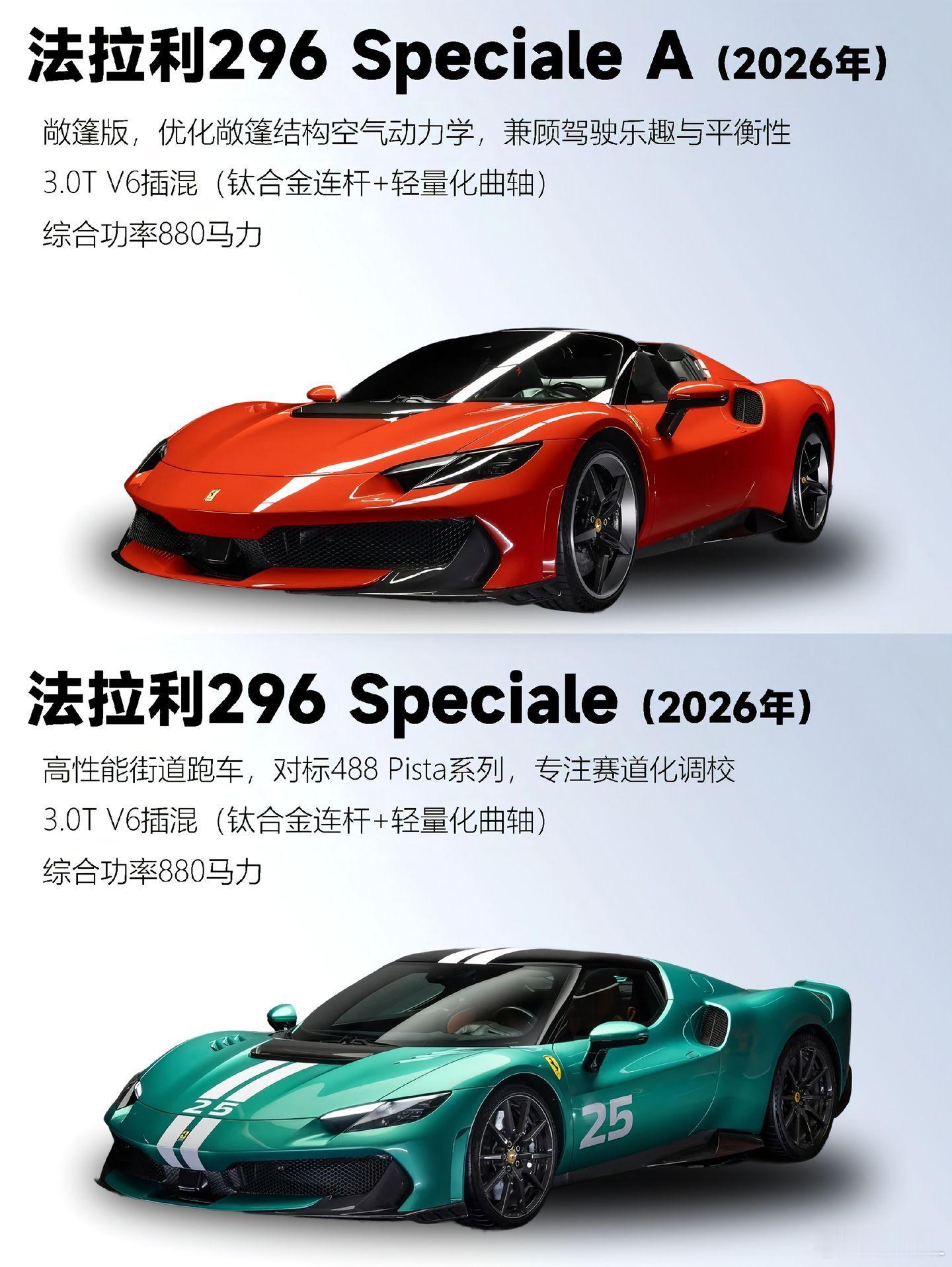 性能猛兽，3.0TV6插混880匹马力，零百2.8秒，极速335km/h！纽北