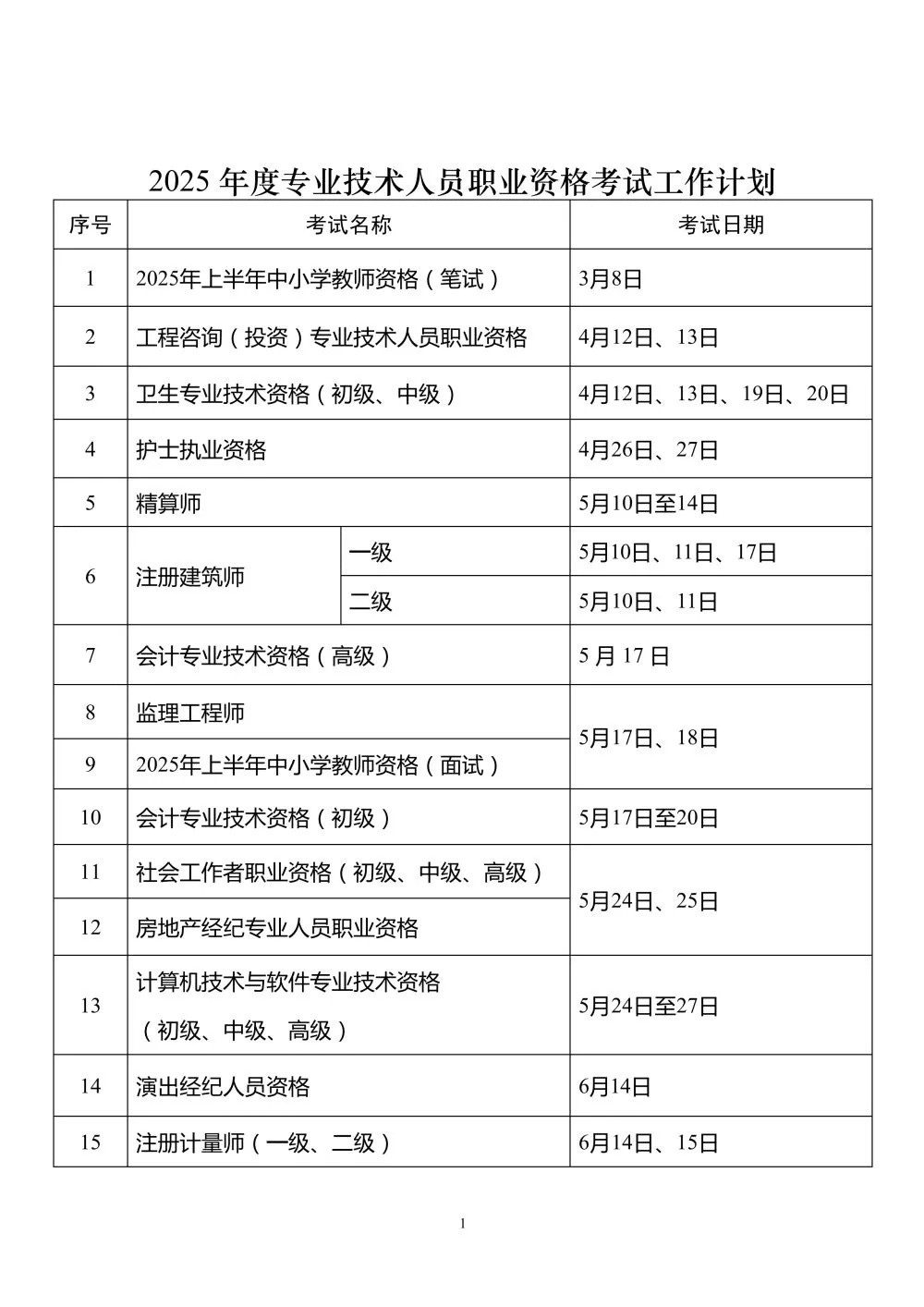 2025全年考试时间表2025年考证时间表公布以下为2025年各项考试的时间