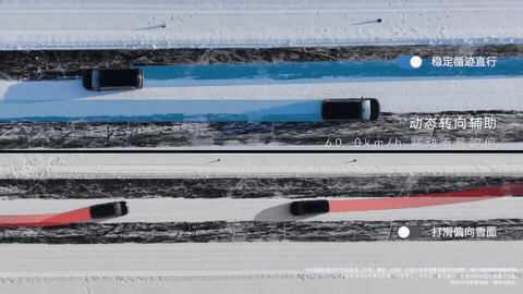 智界V9冰雪测试表现惊艳！MPV科技车皇如何打破行业刻板印象？