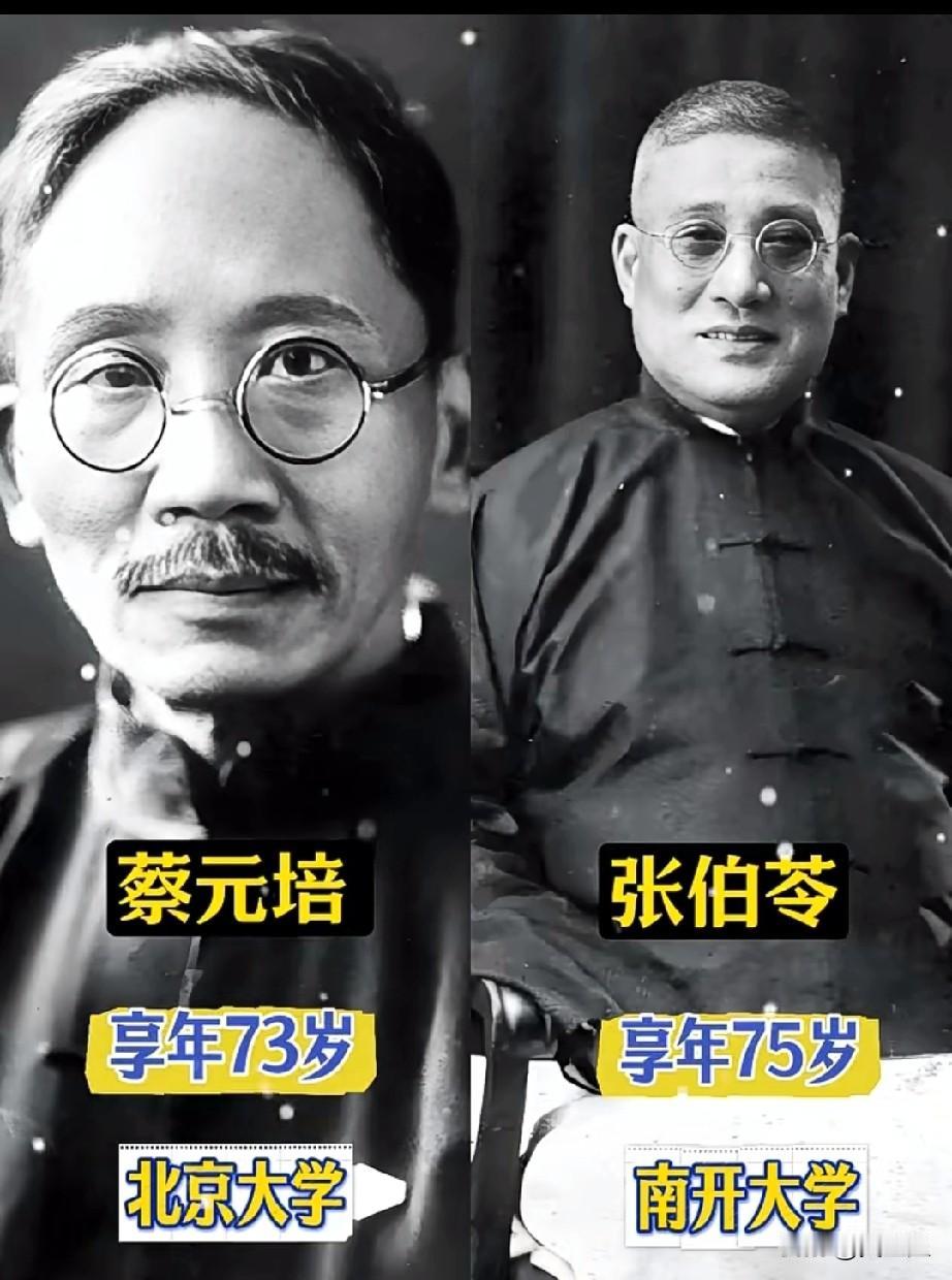 致敬民国大师们[祈祷]我国近代史10所名校的创办者，个个都是教育名家！