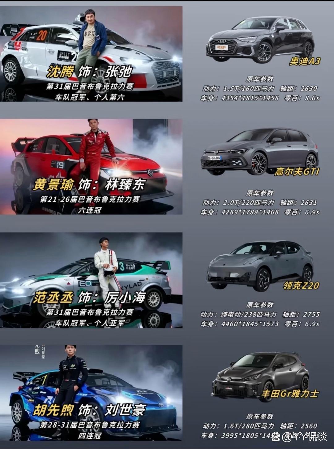 你知道《飞驰人生3》中都开的什么车型吗？你最喜欢哪一辆呢？