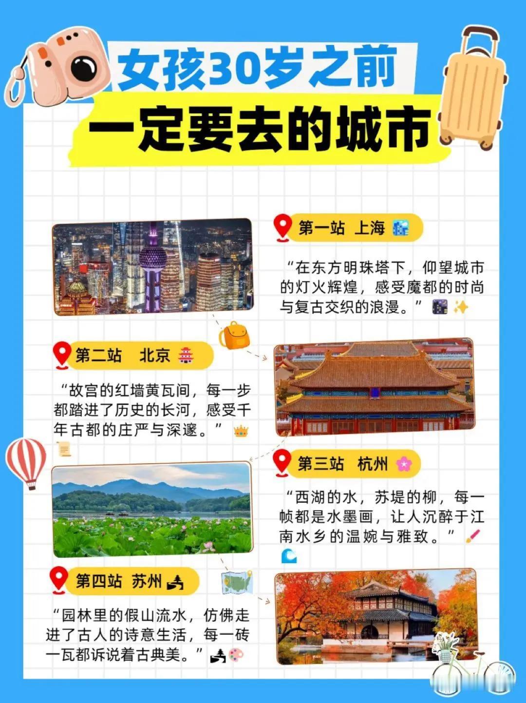 30岁前一定要去的旅游城市。一直想去的城市真正想去的城市