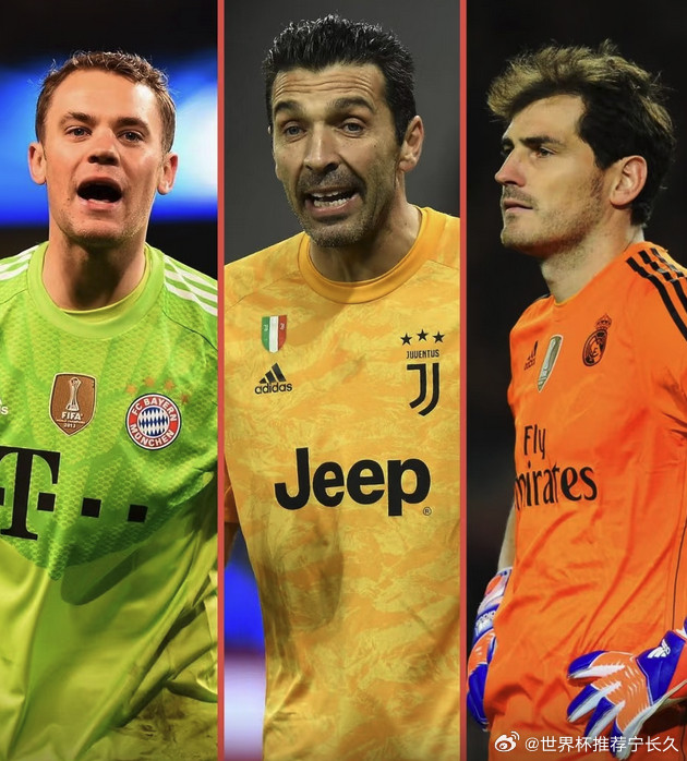 本世纪，足坛4大门将排名，谁赞成、谁反对？1.卡西利亚斯，荣誉第一！2.诺伊尔，