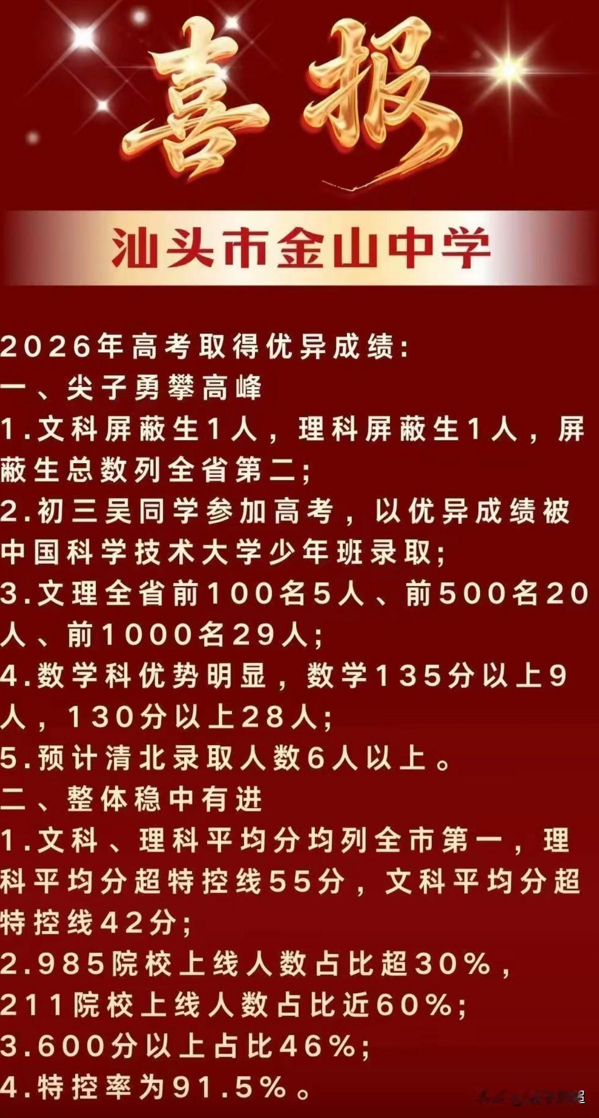 汕头市金山中学2026年高考喜报2026年高考，汕头市共有4名屏蔽生，金山中学