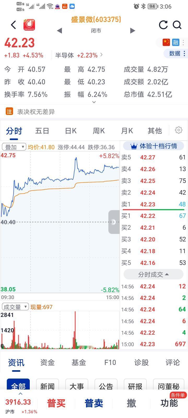 找到薅量化羊毛的办法了，一般人我不告诉，拿去不谢！现在的量化奸似鬼，它为了吸引