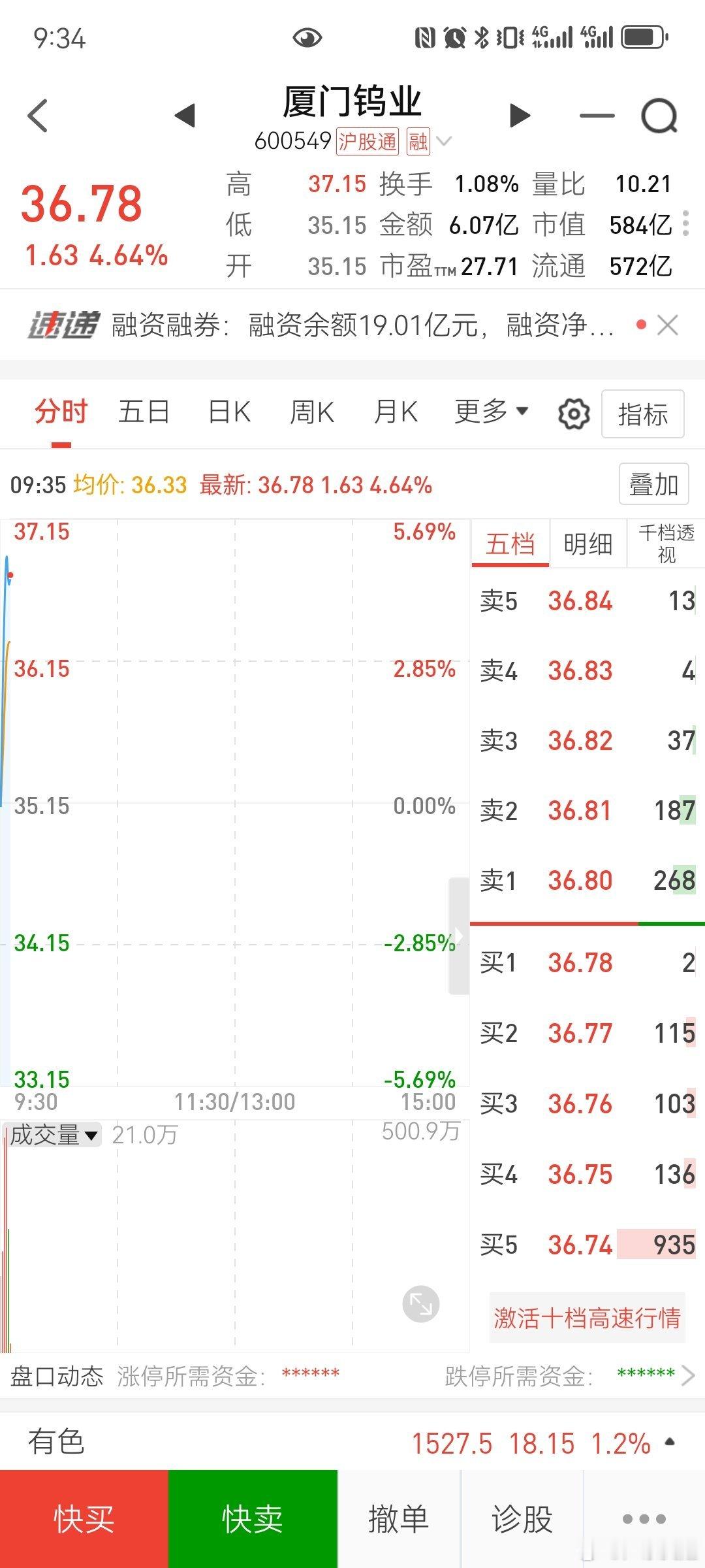 还没上车的家人们！！！点赞评论“178”，看看有多少人想跟吴姐我一起并肩作战的[