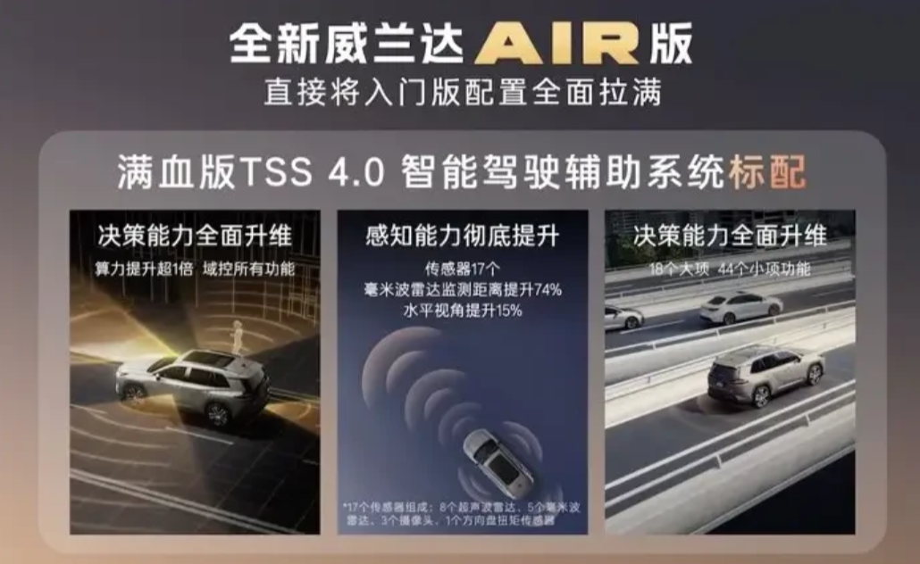 购车必看！新能源优惠调整+车险新规落地，广汽丰田威兰达AIR版13.78万硬核入局
