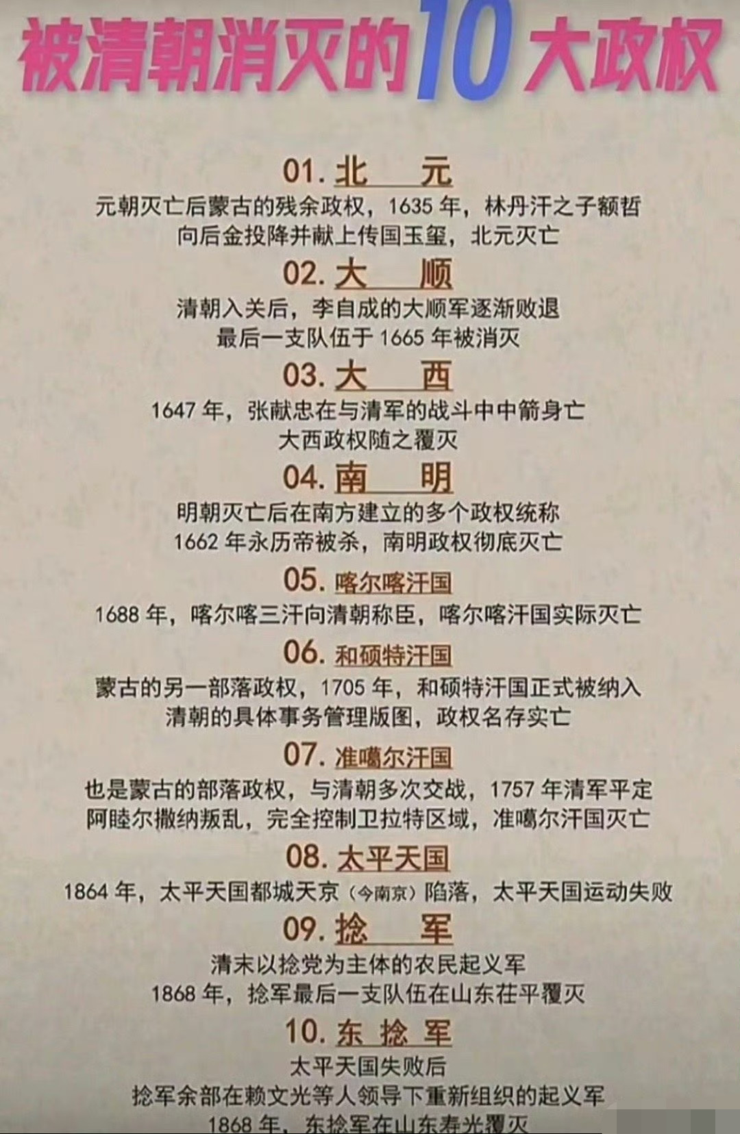 被清朝消灭掉的十大政权。