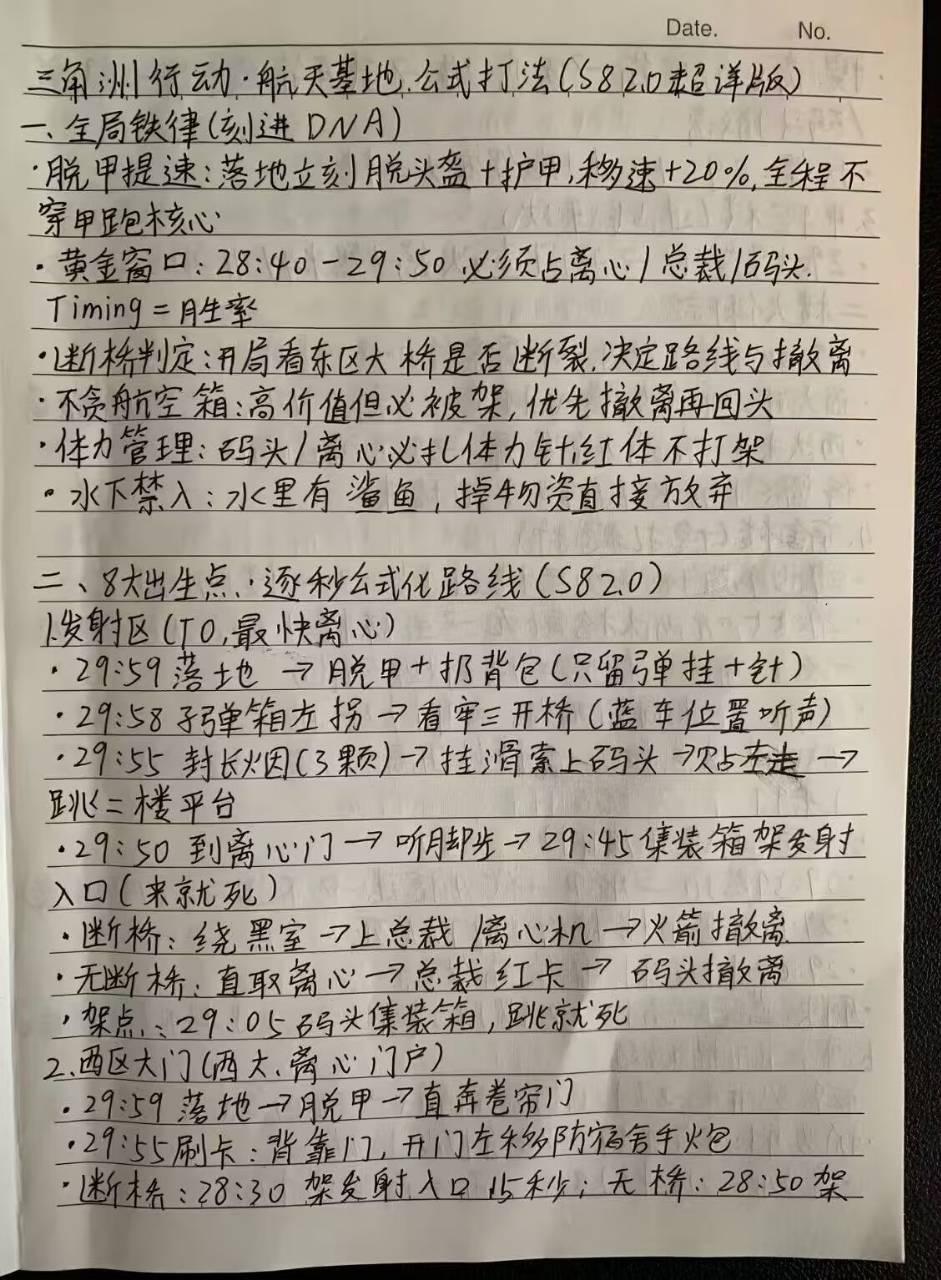没玩过三角洲，听说这是秘籍