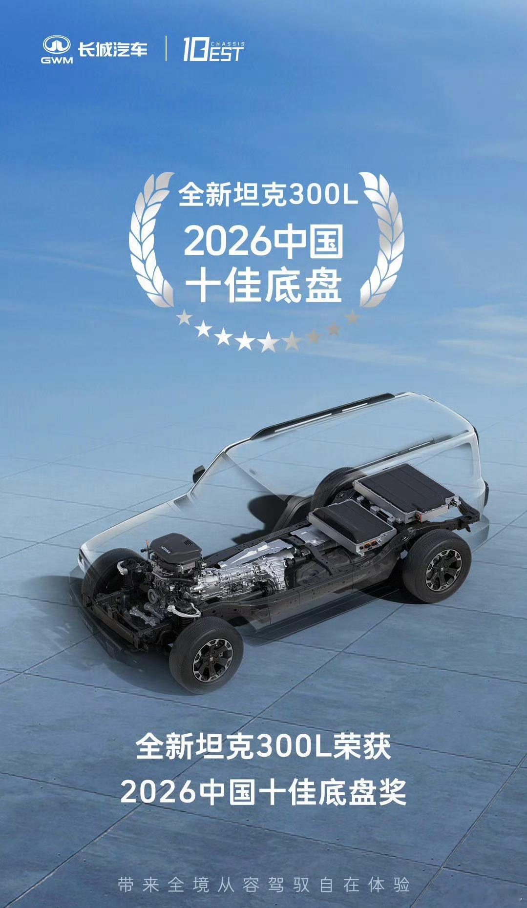 全新坦克300自由去闯新款坦克300上市后港口的吉姆尼LC71LC76酷路