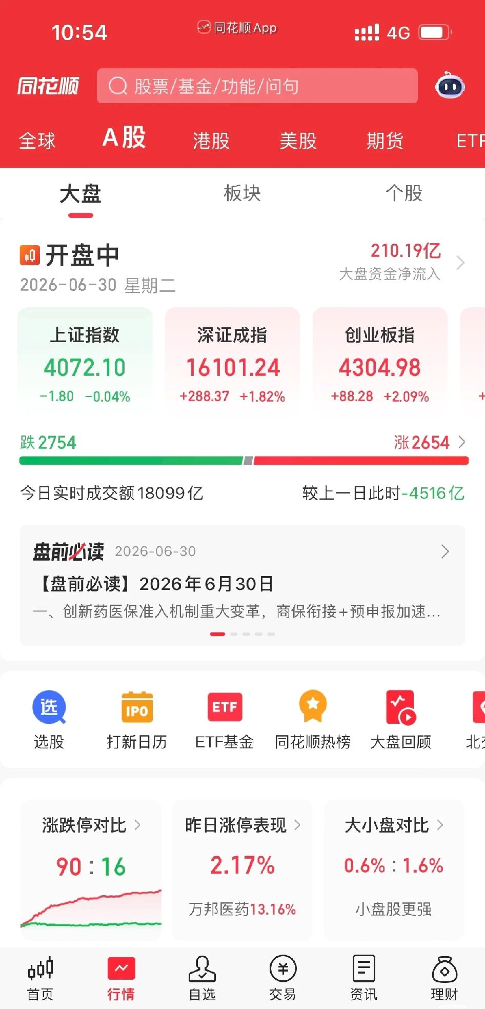 这种市场还有必要玩吗？已经明牌了，你们不去接科技，就会一直砸其他的，尤其是散