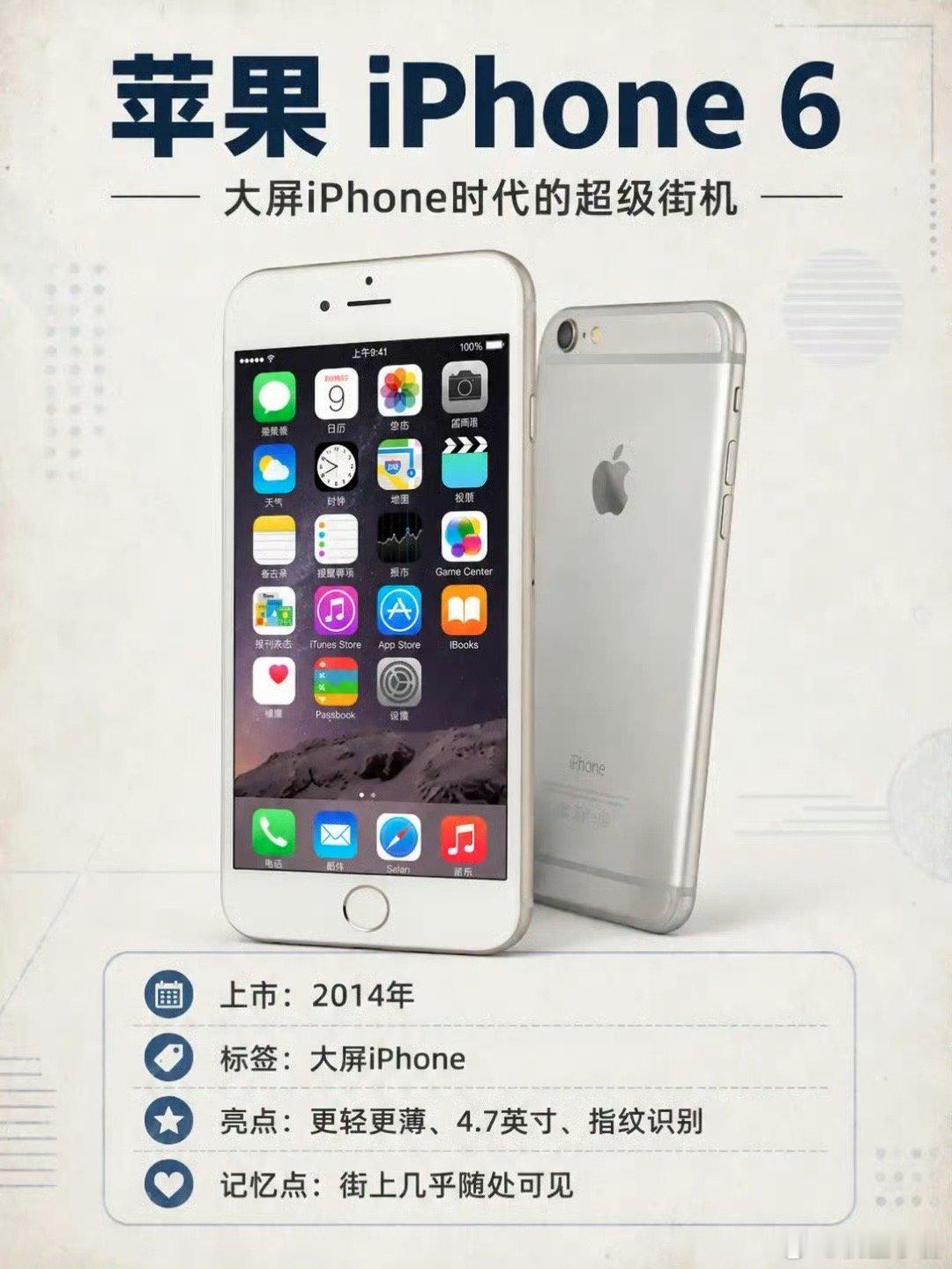 当年非常火的手机，OPPOR9、苹果iPhone6、三星GalaxyS3等，大家用过哪几款，有还在用