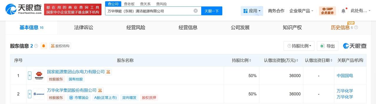 万华化学、国电电力合资成立清洁能源公司注册资本7.2亿天眼查工商信息显示，近日