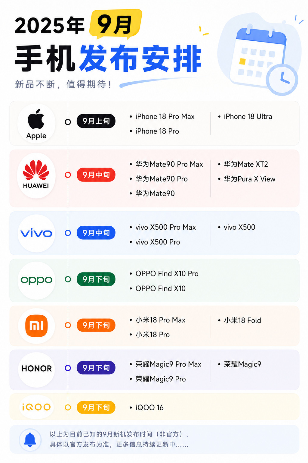 五千块还能买到旗舰手机吗以前5K价位段，基本就是各家标准版旗舰的主战场。旗舰芯