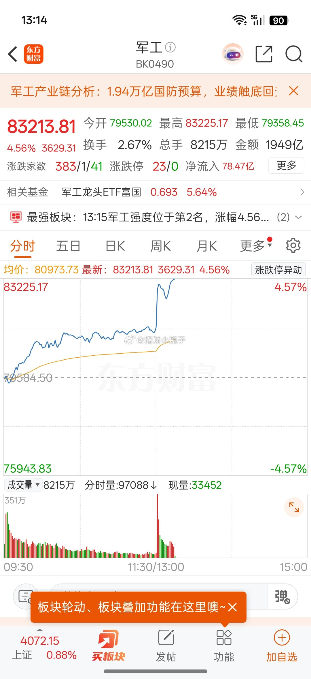 长征十号乙火箭回收成功军工受利好消息影响全面爆发