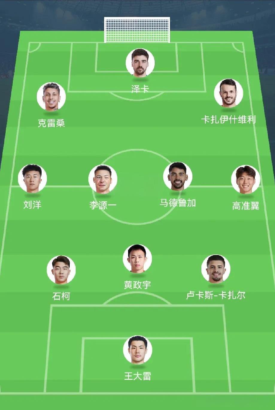 我觉得泰山队可以改踢3中卫说不定能有意想不到的效果。把黄政宇拉回去中卫，卡扎尔
