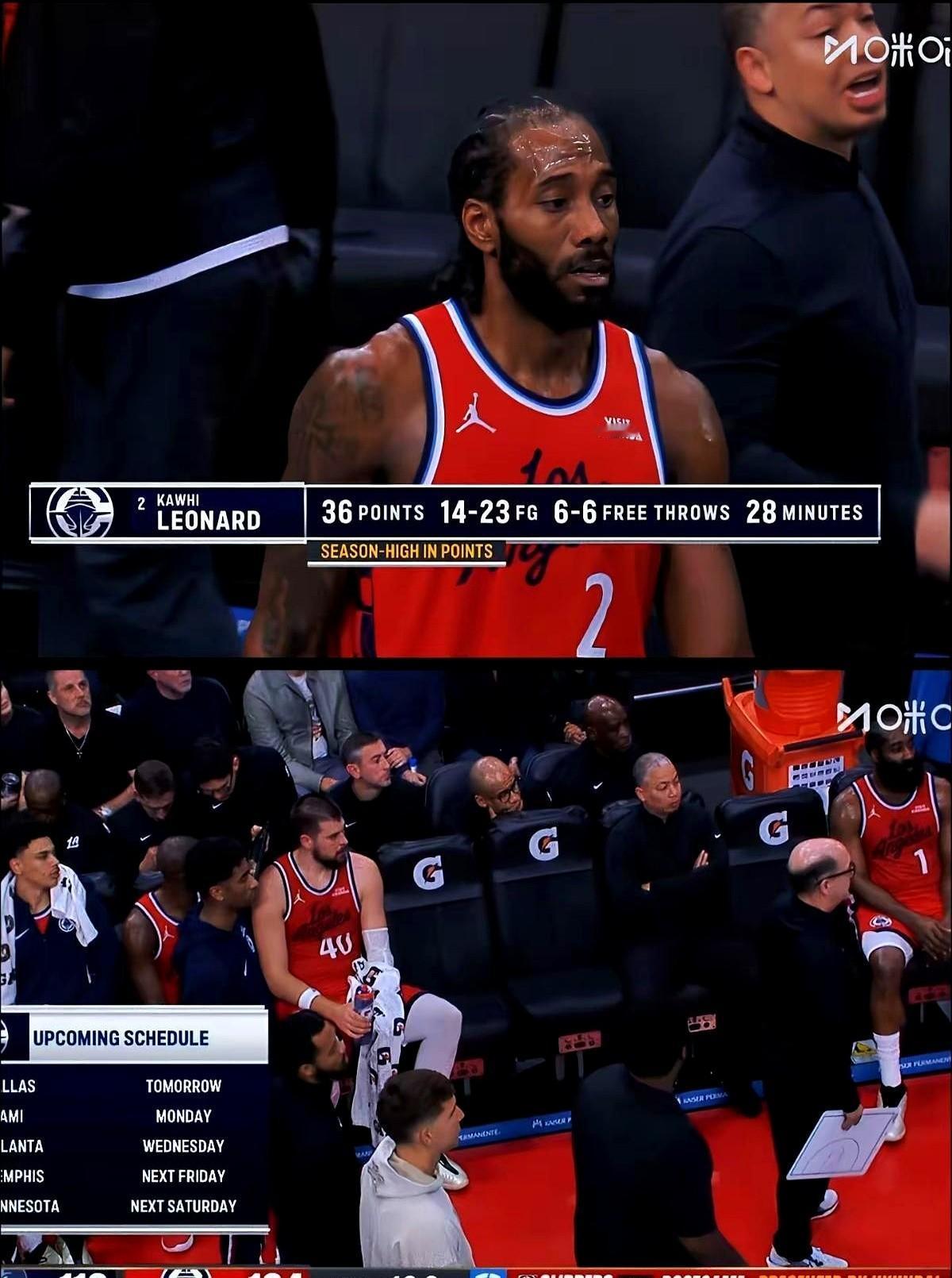 快船内部发生重大内讧，互相推卸责任。这种混乱氛围下，输球并不意外。教练泰伦卢