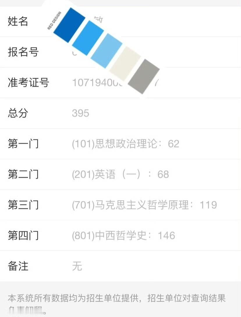 考上了不太想读了