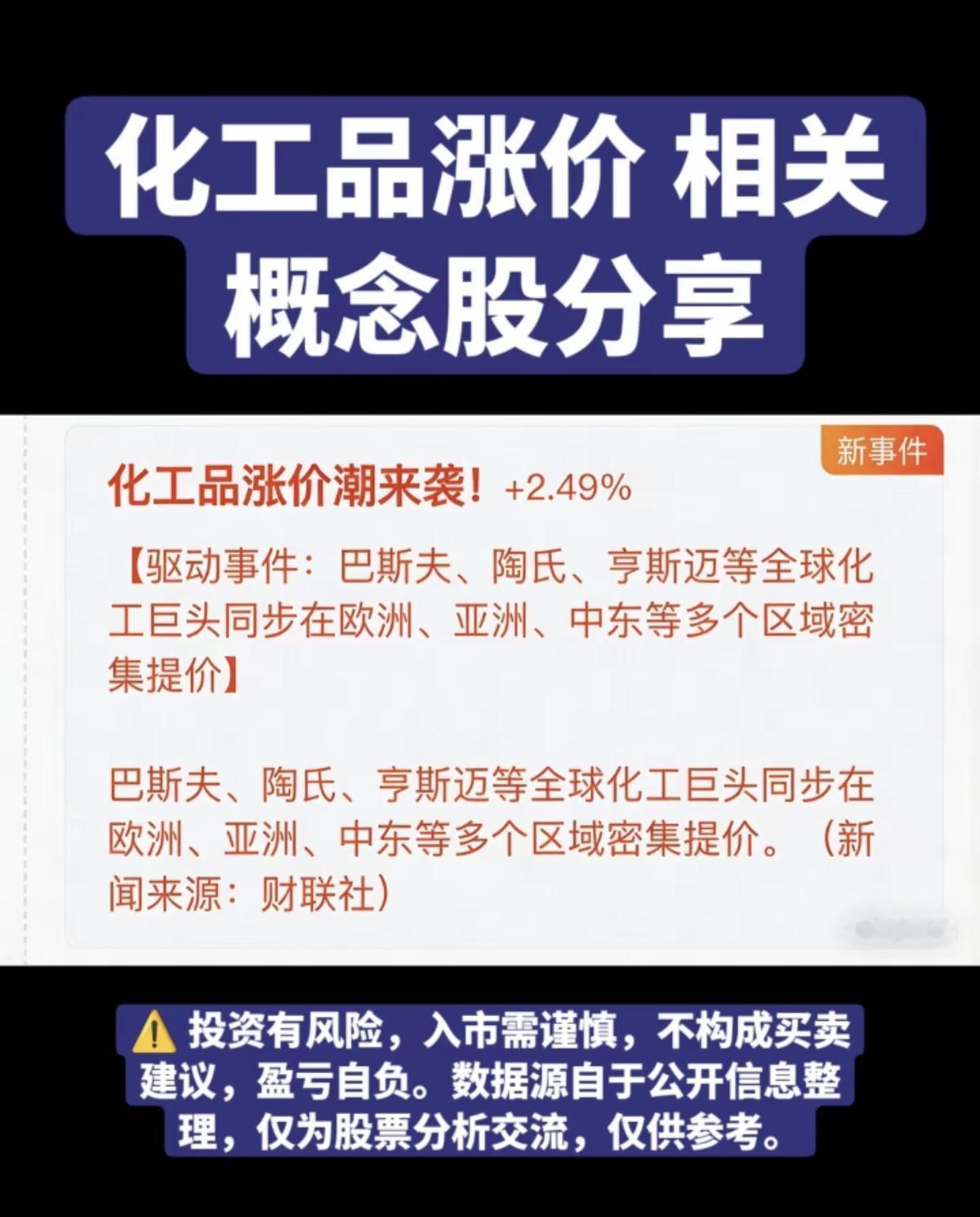 化工品涨价潮来袭！相关概念股分享：巴斯夫，陶氏，亨司迈等国际化工巨头开始提价