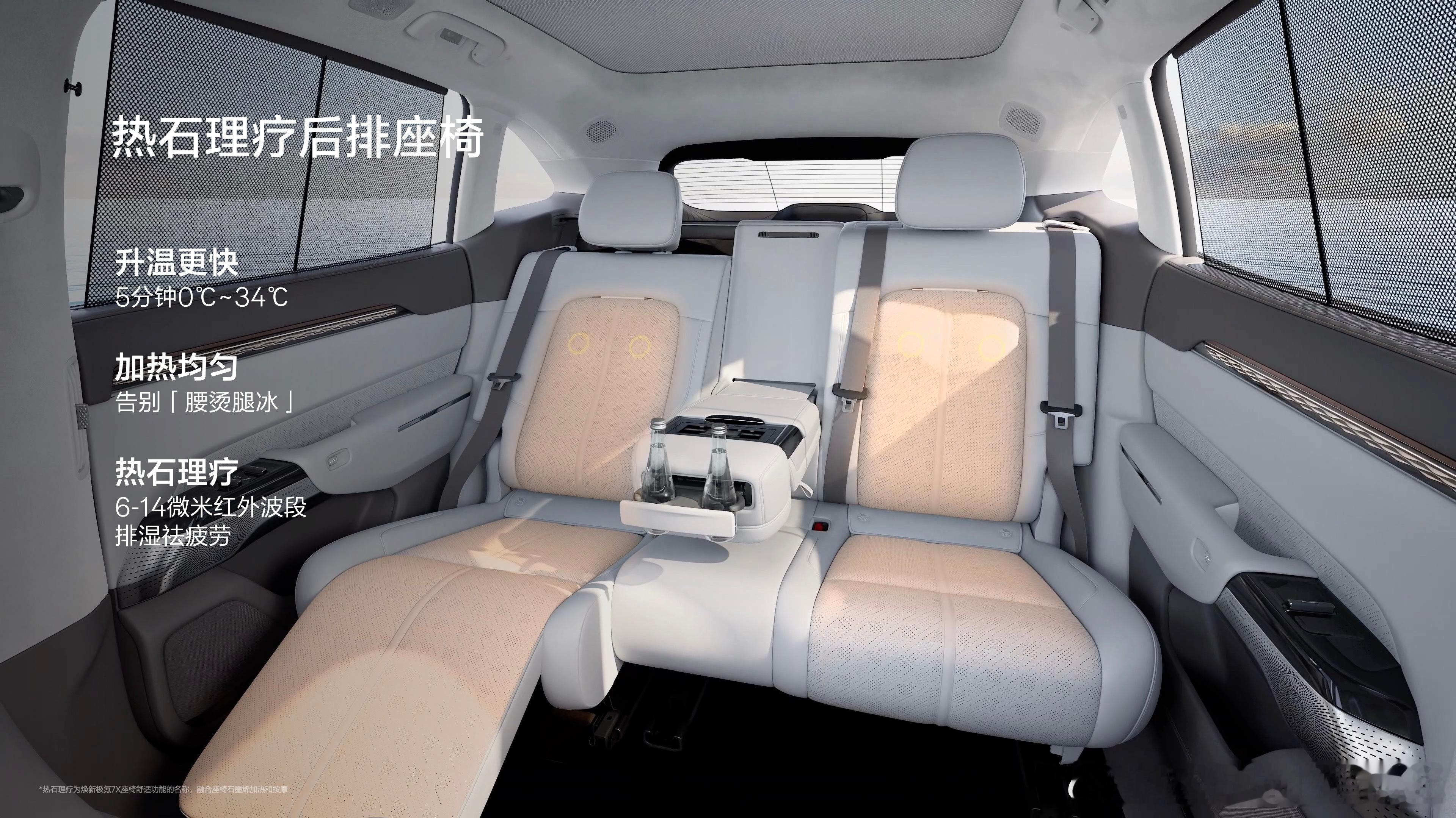 极氪7X焕新版，这回真是拼了5000元的后排娱乐屏和小桌板，直接免费送5000元