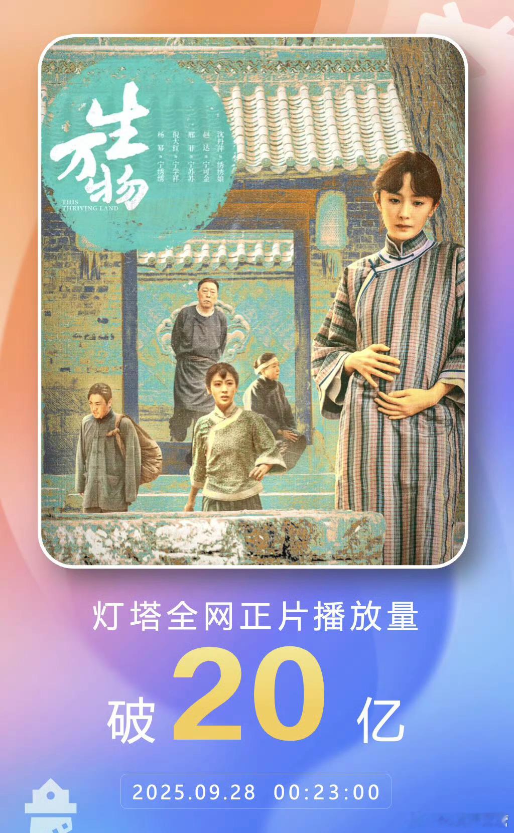 《生万物》累计全网正片播放量已破20亿！意味着灯塔、猫眼双平台，《生万物