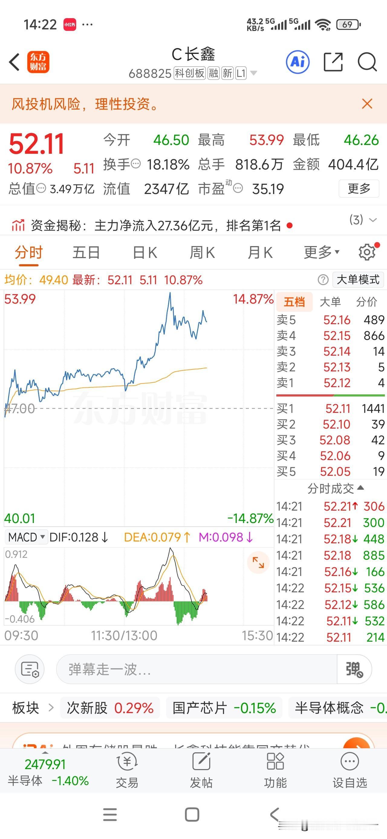 它，会成为下一个牺牲品吗？近日，国内存储巨头长鑫科技已经上市，市值破3.5万亿