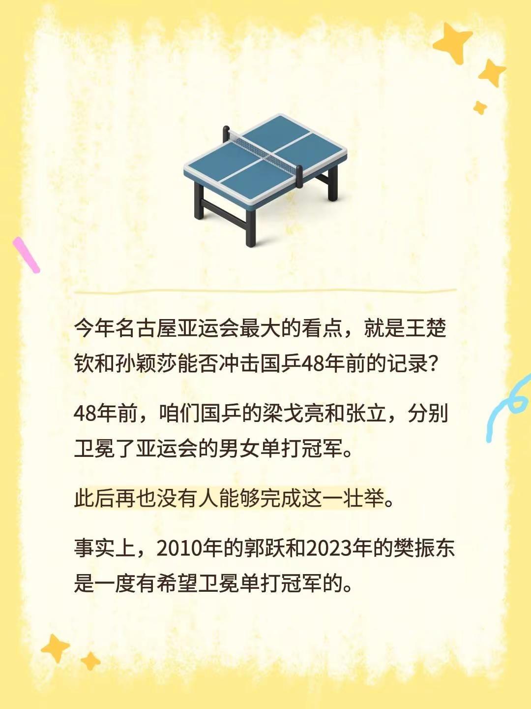 今年名古屋亚运会最大的看点，就是王楚钦和孙颖莎能否冲击国乒48年前的记录？48年