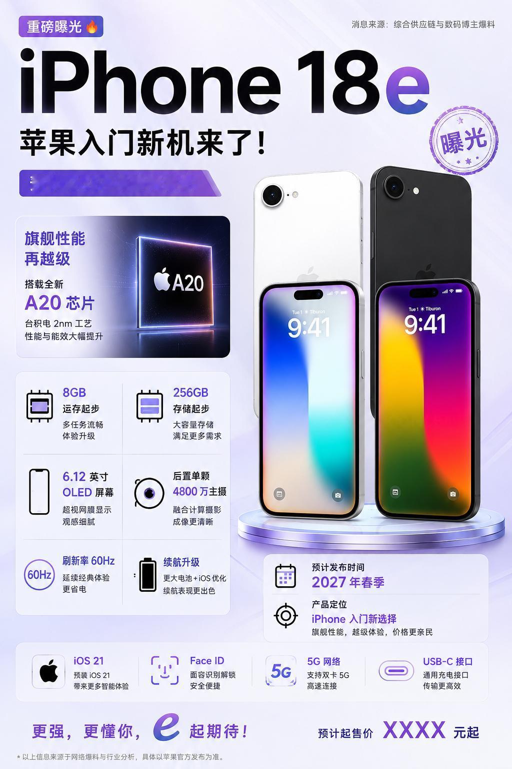 苹果你到底要干嘛？什么叫2027年了还是60Hz屏？太炸裂了，新款iPhon