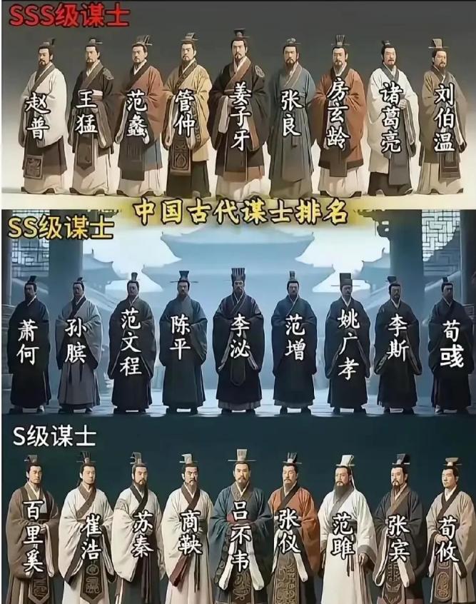 中国古代谋士排行！你会选谁打天下？这个问题，相信许多人都会有自己的答案。
