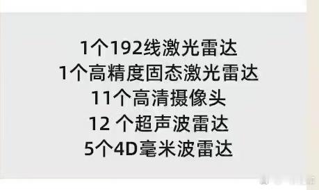 侧面有没有两颗固态激光雷达和能不能实现L3，本质上是无关的。看到有人问，我具体讲