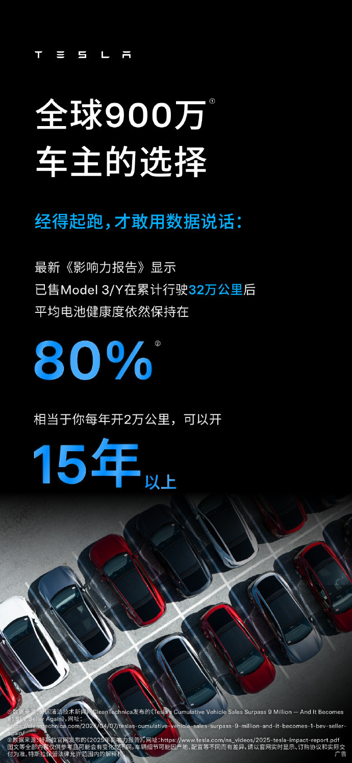 特斯拉已经不满足于“卖车”了。按其最新披露，4680电芯、锂精炼及储能工厂正持续