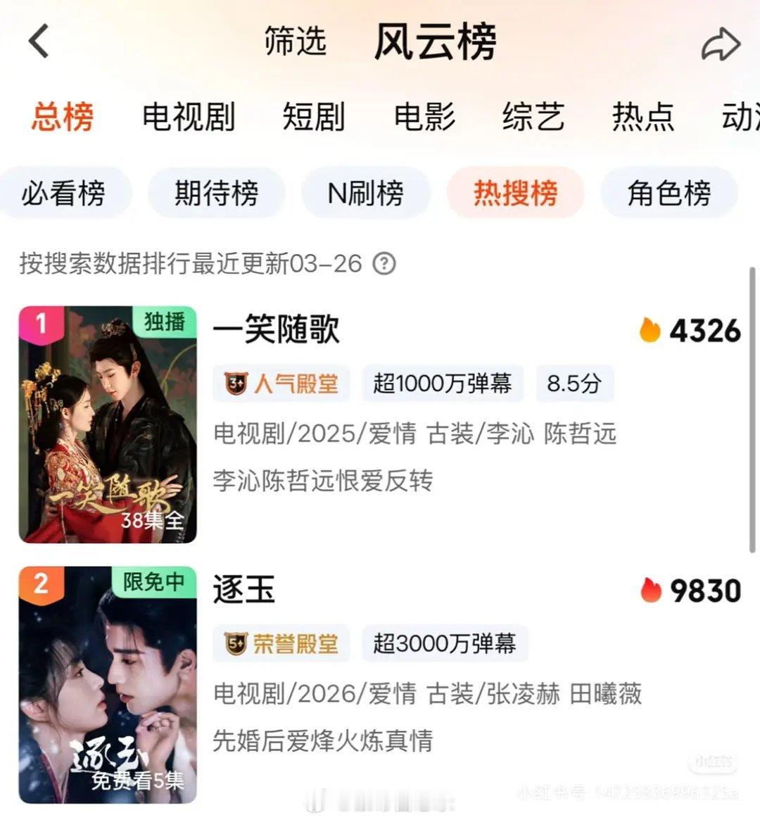  平心而论，你们预估下水煮鱼的真实集均水平？