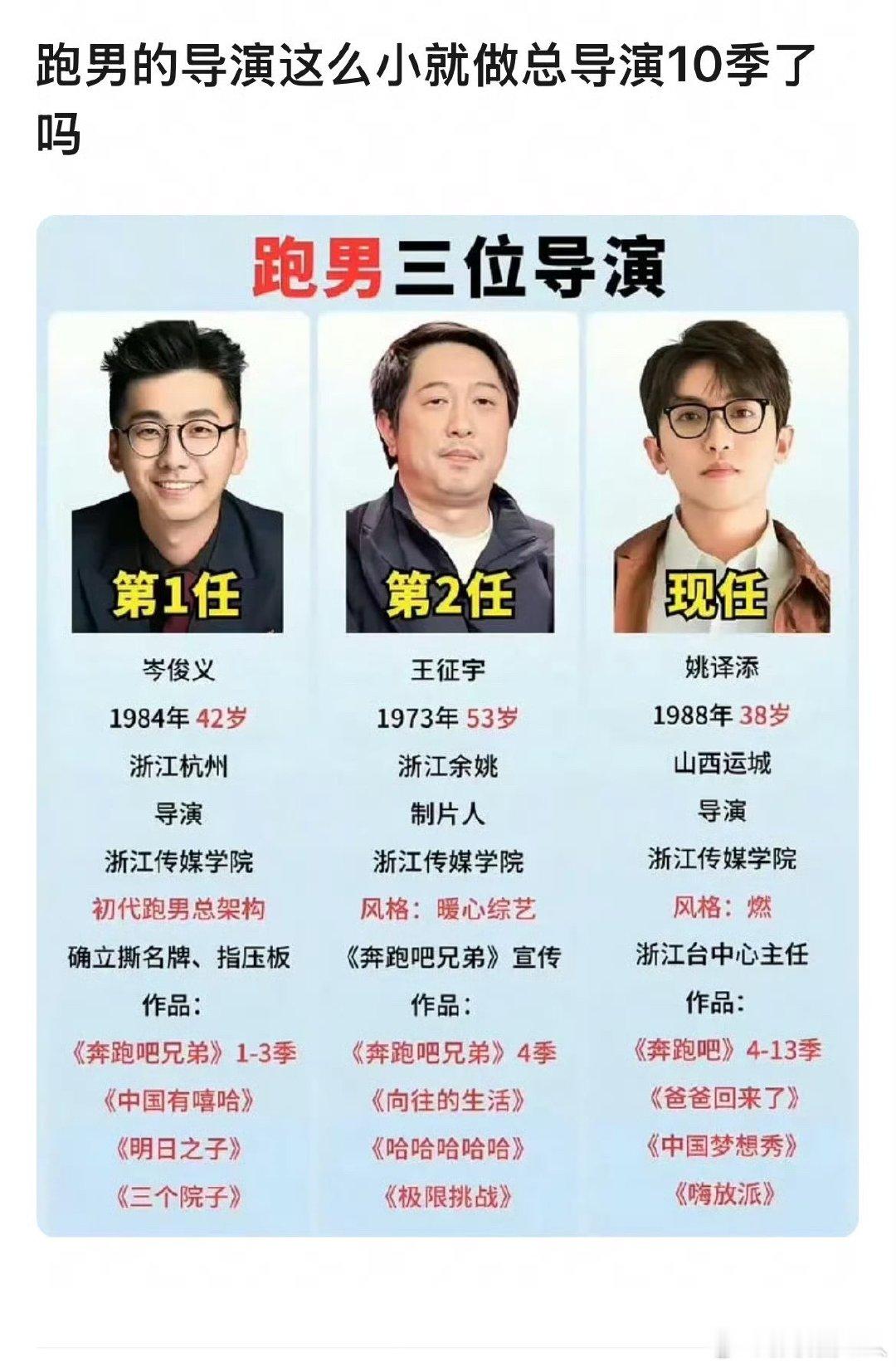 跑男历任导演跑男三位导演履历跑男历任导演，姚译添这么年轻啊