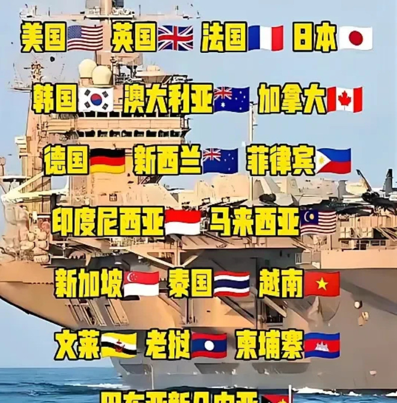 军演背后：小国站队，实力说话是真理这世界咋回事？19个国