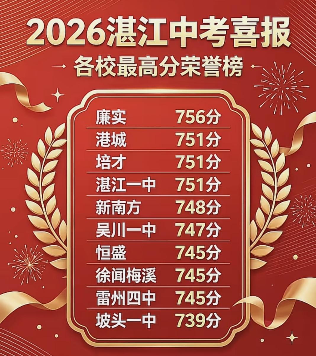 🏆2026湛江中考“最高分”荣誉榜出炉！廉实756分一骑绝尘，谁是最大黑马？