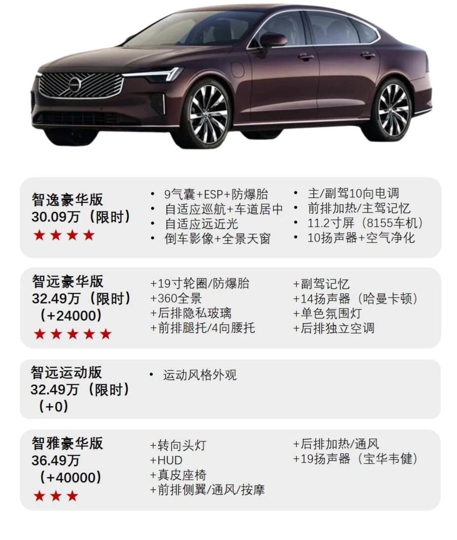 30万买沃尔沃S90！会比宝马奔驰更值吗？作为一个主打安全、环保和设计的品牌沃