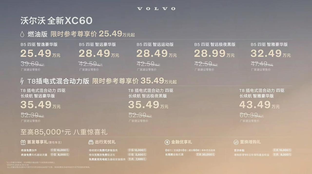 沃尔沃这回杀疯了，XC60插混版限时尊享价35.49万起！指导价52万起，现在