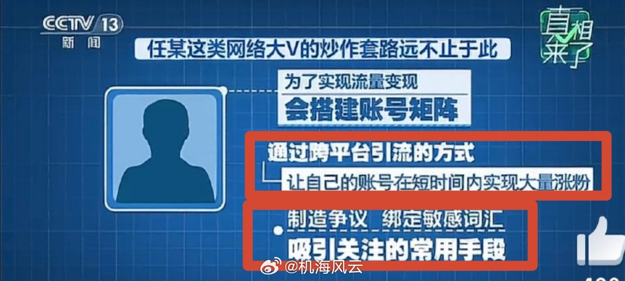 央视调查某茶饮品牌遭恶意抹黑始末315曝光台好！睡前消息“马督工”任冲昊又被央