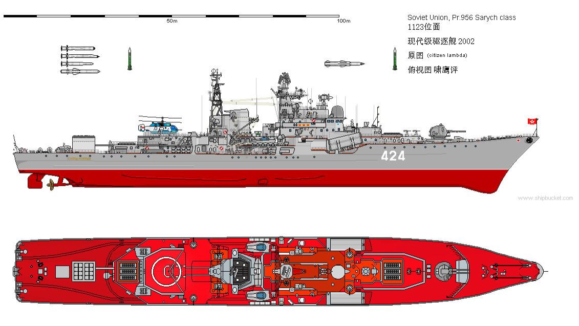 架空: 就应该这样, 老兵现代级的中期大改, 72防空垂16反舰垂上舰