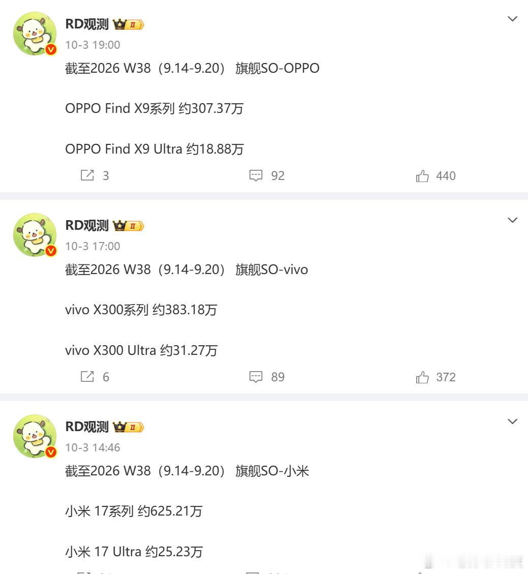 三大安卓旗舰上一代Ultra销量，只有一家比较好vivoX300Ultra卖
