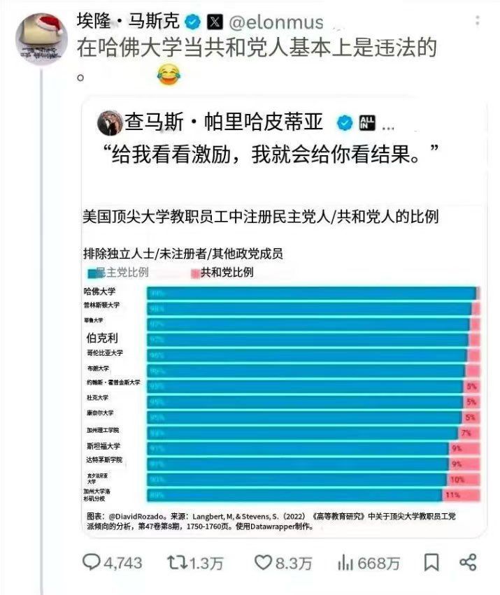 多元是指多肤色，多国籍。