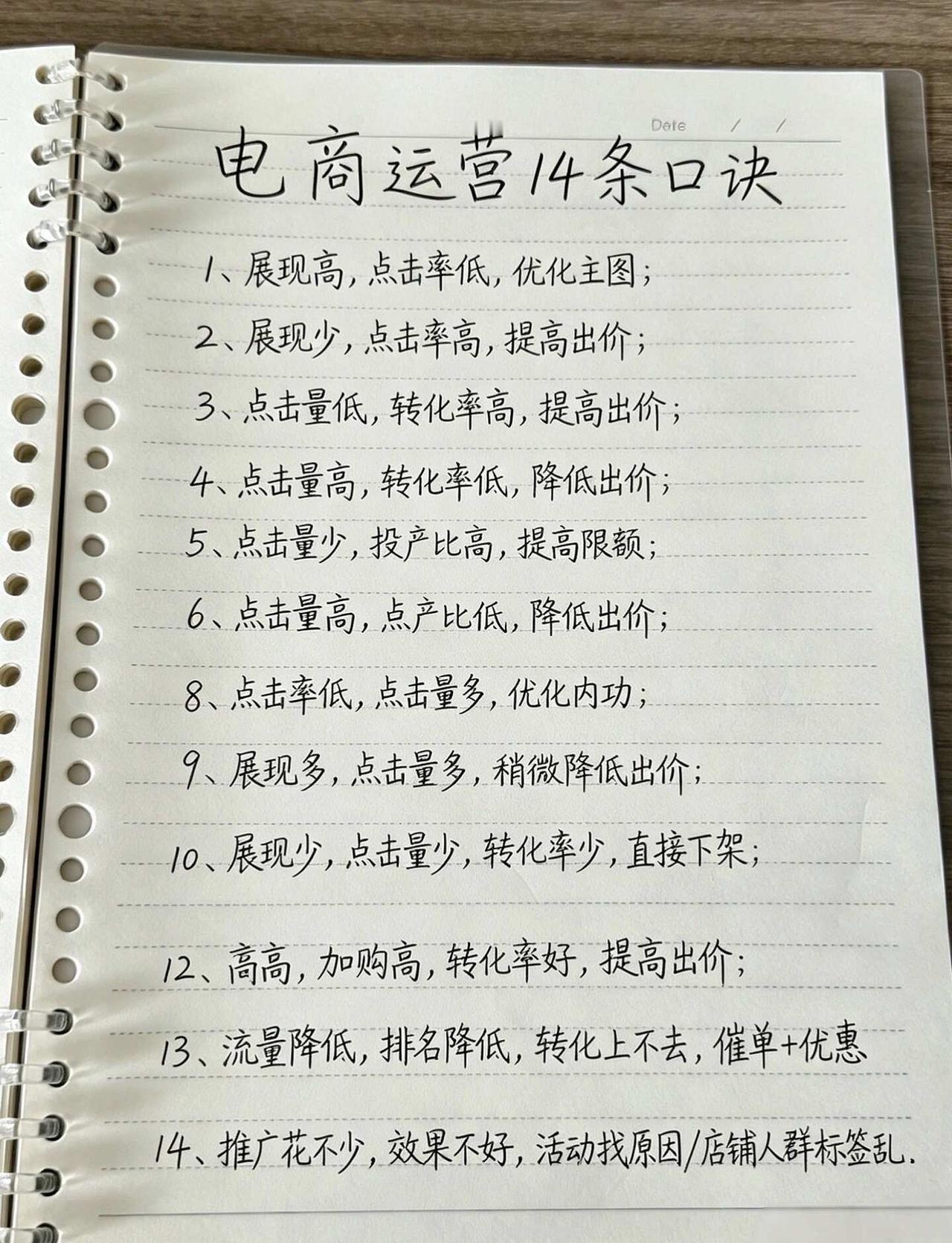 电商运营14条口诀1、展现高，点击率低，优化主图2、展现少，点击率高，提高出