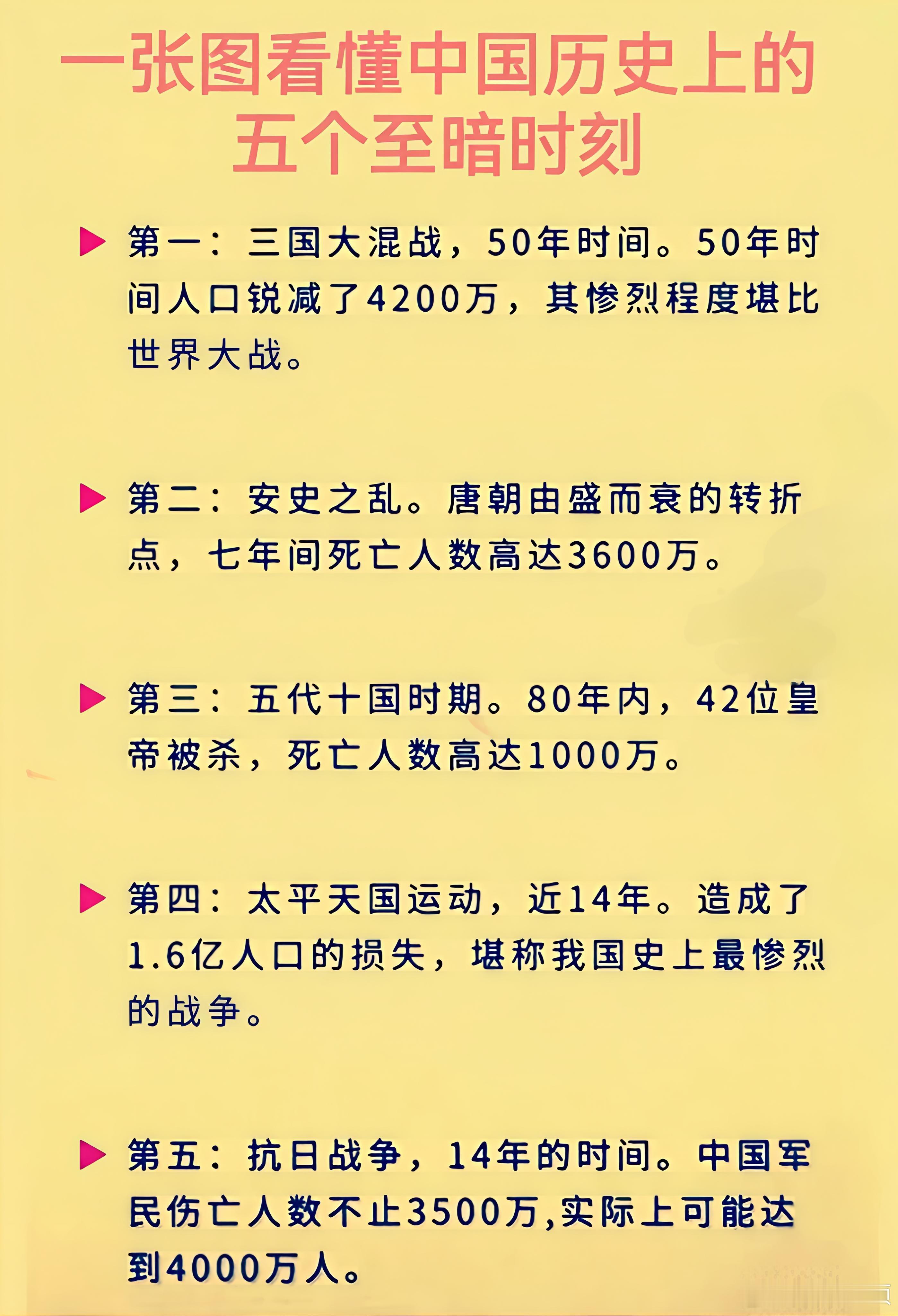 中国历史上的五个至暗时刻。