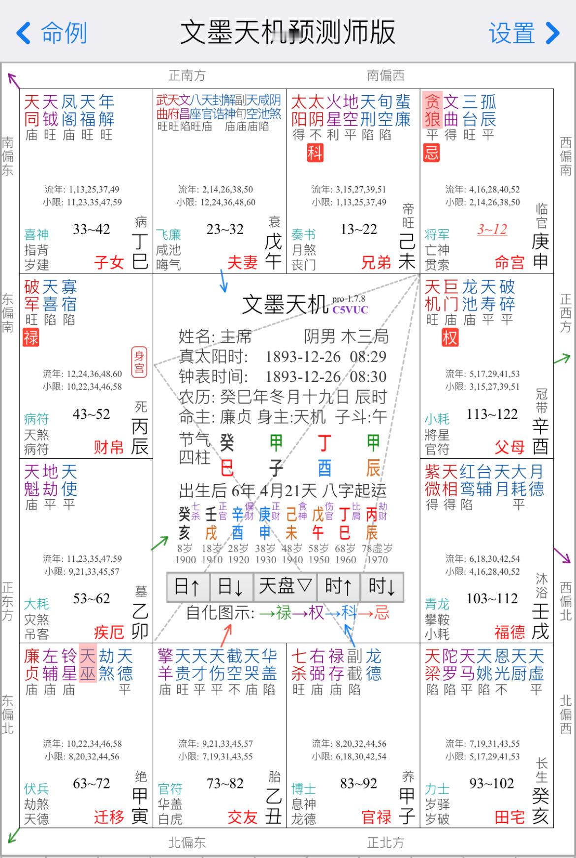 玄学看美人什么样的人会特别好玄学&神秘学？有以下几种：①命里逢空的地空、天空、