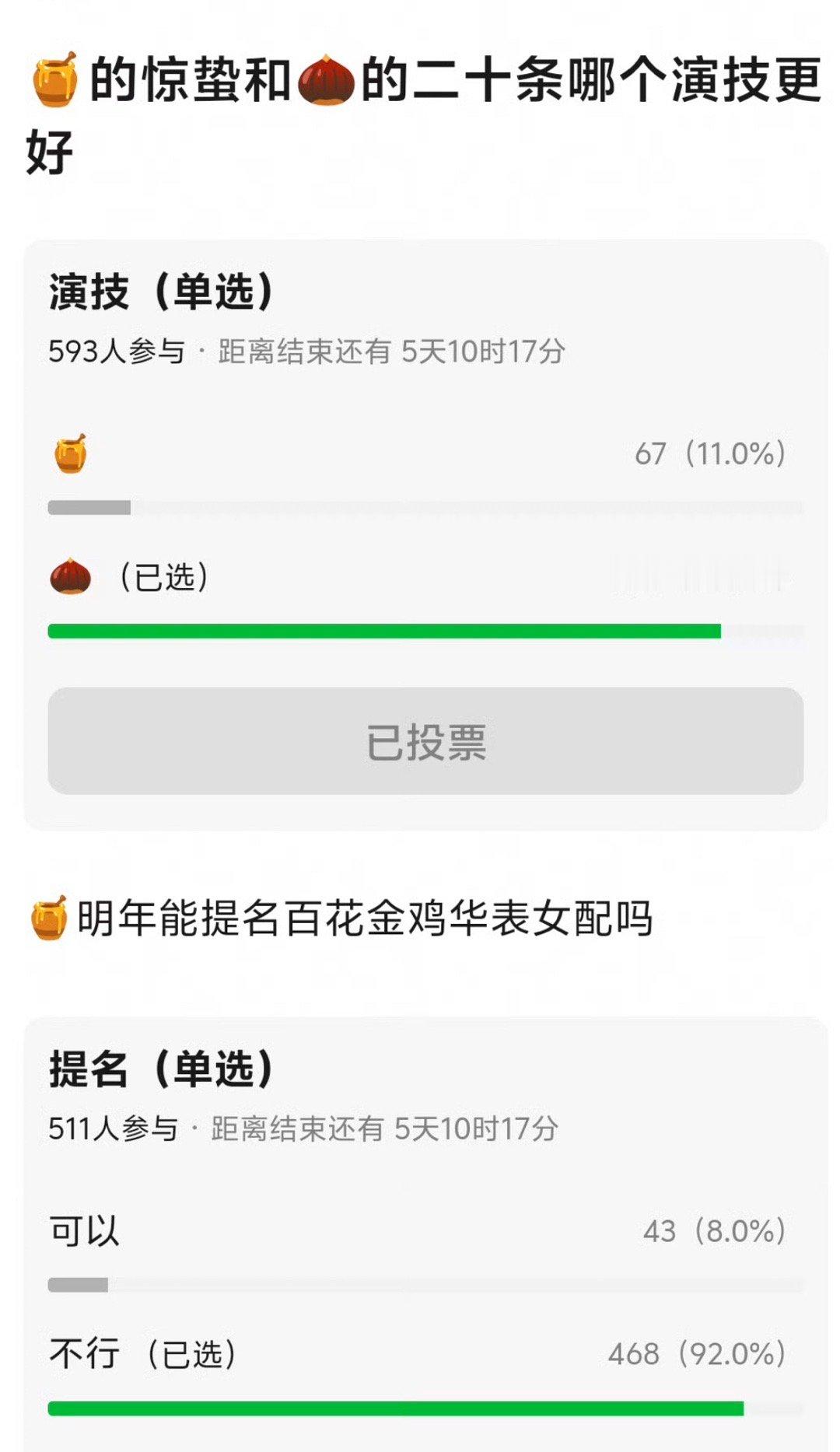 杨幂和赵丽颖同演张艺谋春节档电影票选结果