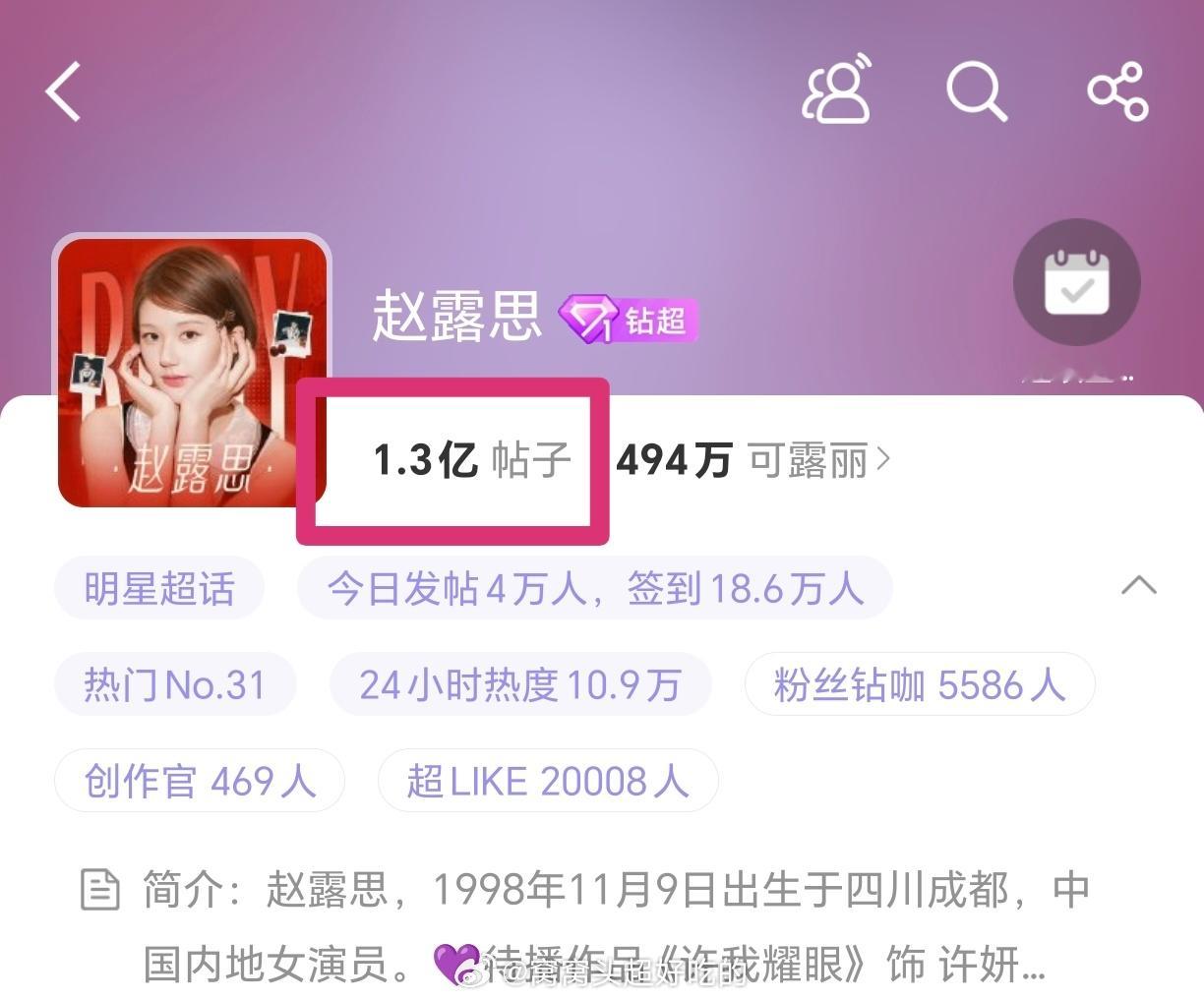 赵露思超话发帖破1.3亿！还有今天的营业，是酷酷的漂亮小女孩​​​