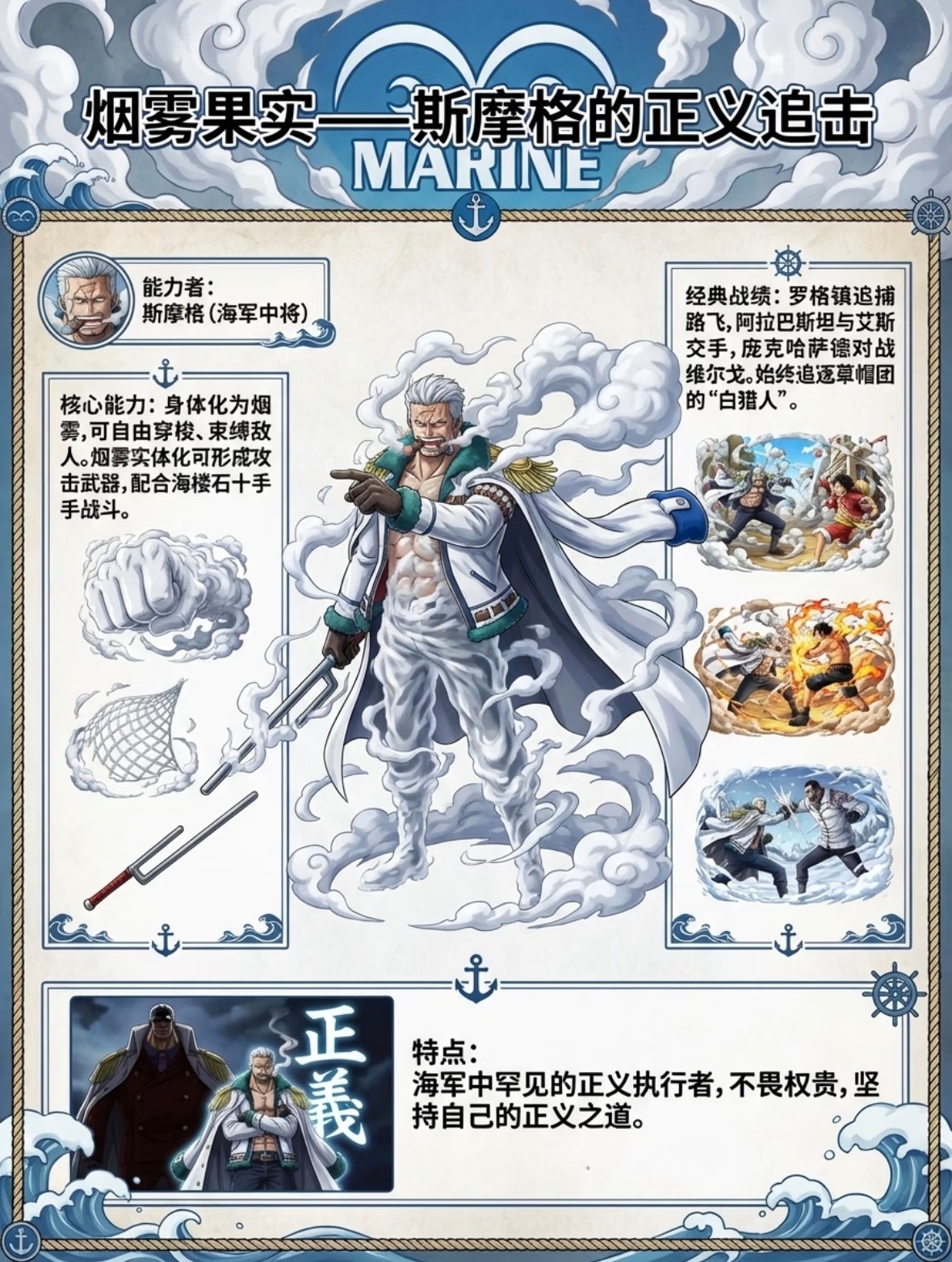 《海贼王》——六大自然系果实，你知道几个？动漫点评团海贼王动漫