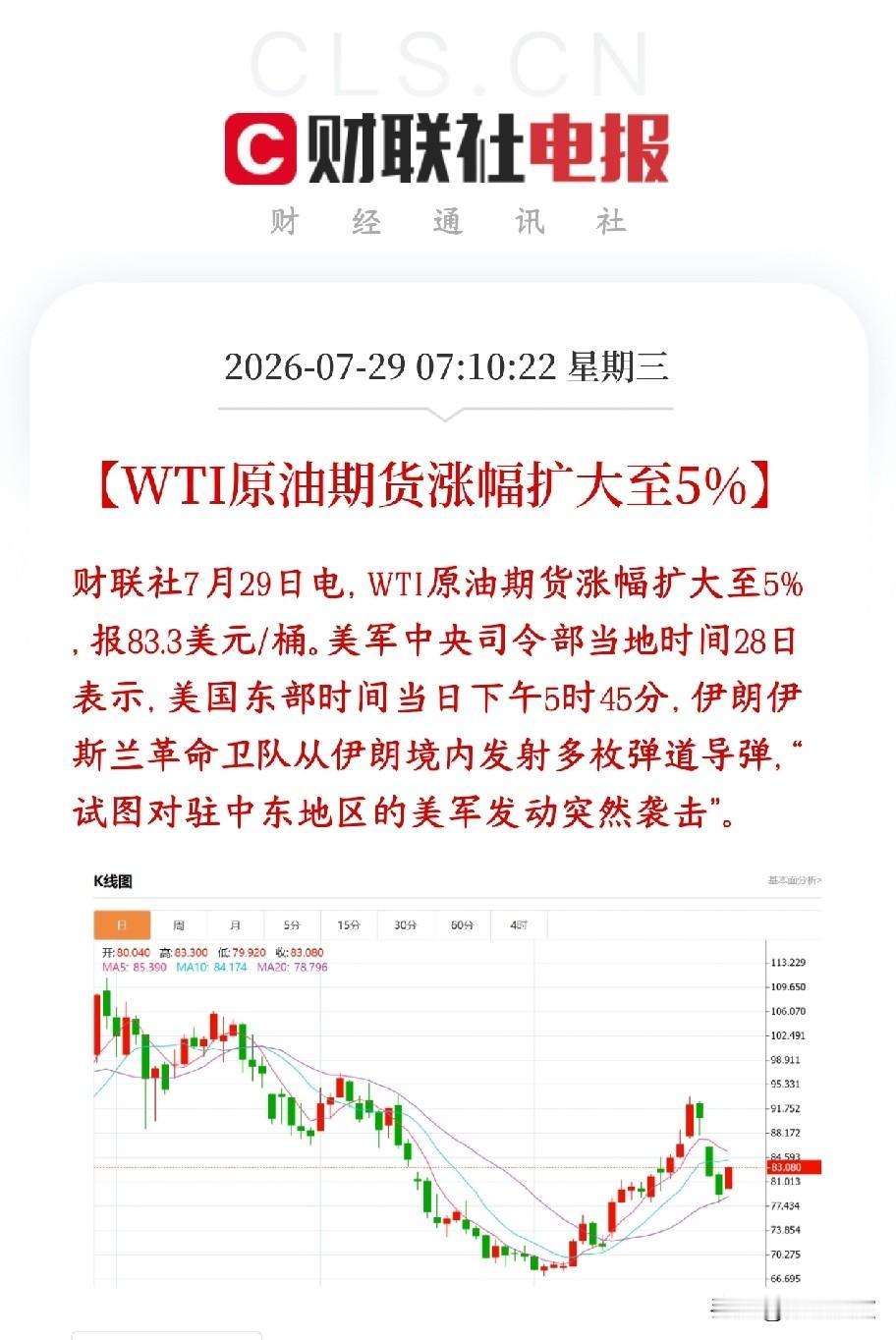 重大利空袭来，美伊再起战事，资本市场承压原本美伊暂时停火、市场预期局势慢慢谈判