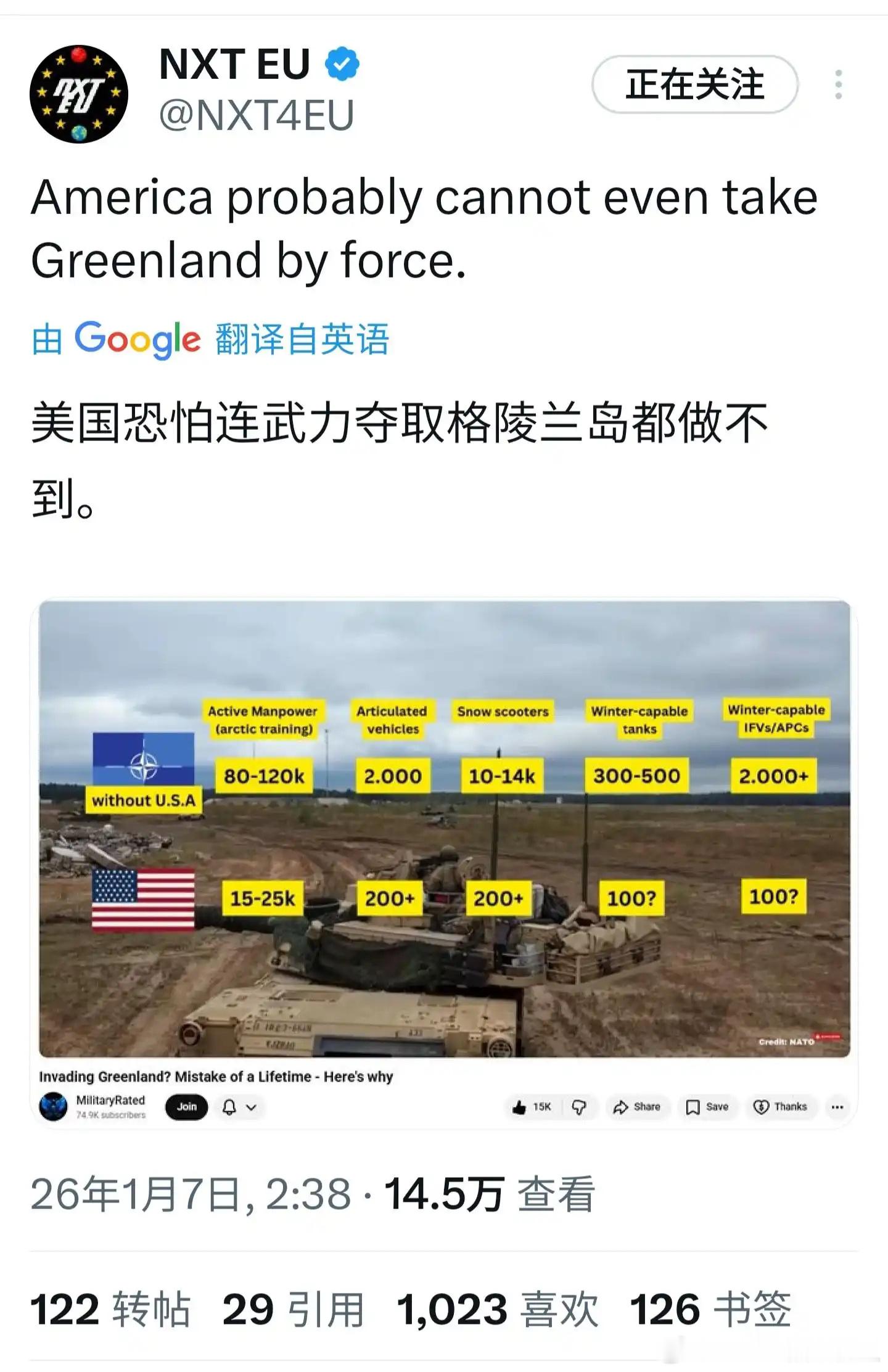 欧盟自己眼中的自己……